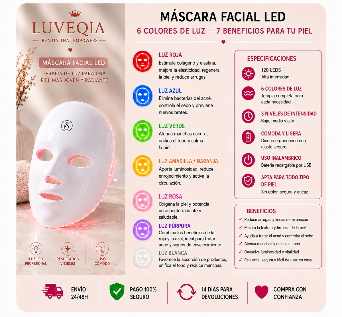 Máscara Facial LED LUVEQIA™ | Terapia de Luz para una Piel Radiante